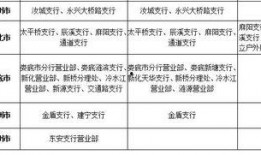 湖南建行爆料最新消息,揭秘金融行业变革与风险防控新动向